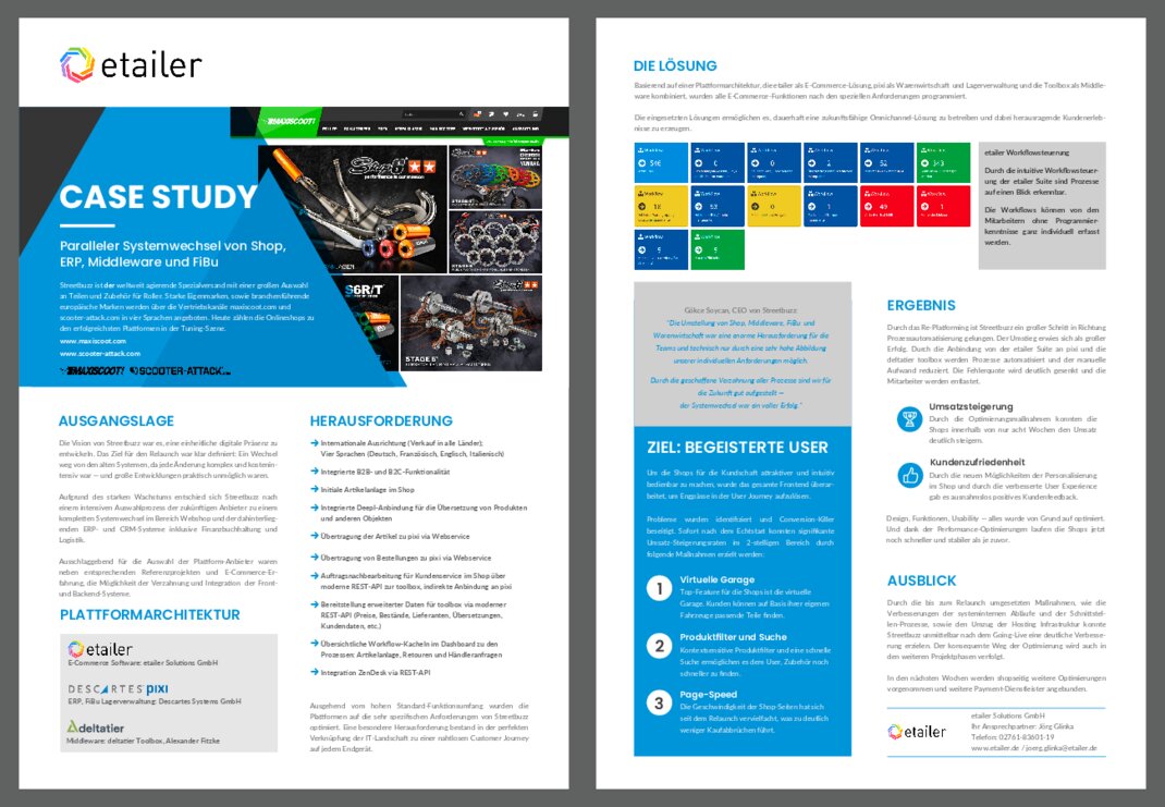 Streetbuzz Case Study